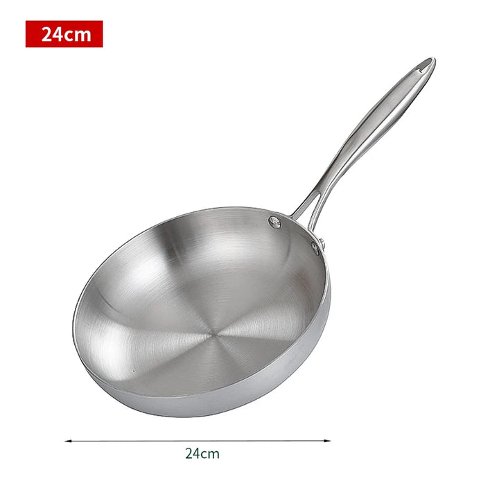 Stainless Steel Frying Pan, NonStick Pan Fried Steak Pot  Uncoated Kitchen