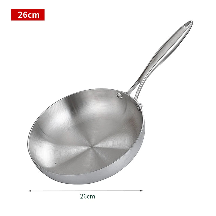 Stainless Steel Frying Pan, NonStick Pan Fried Steak Pot  Uncoated Kitchen