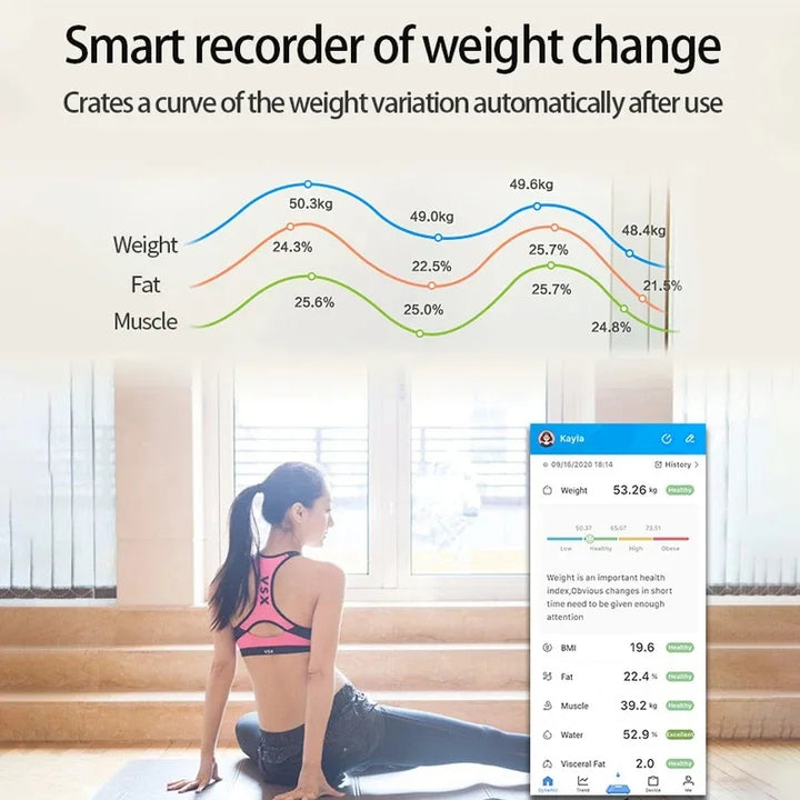 Smart Body Fat Scale Wireless LED Digital