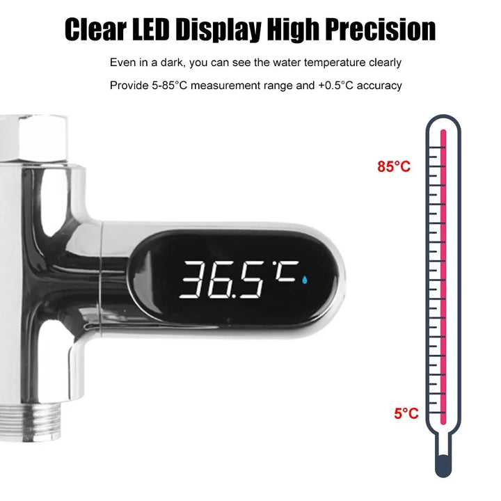 Hot Tub Water Temperature Monitor Electricity