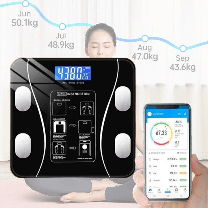 Smart Body Fat Scale Wireless LED Digital